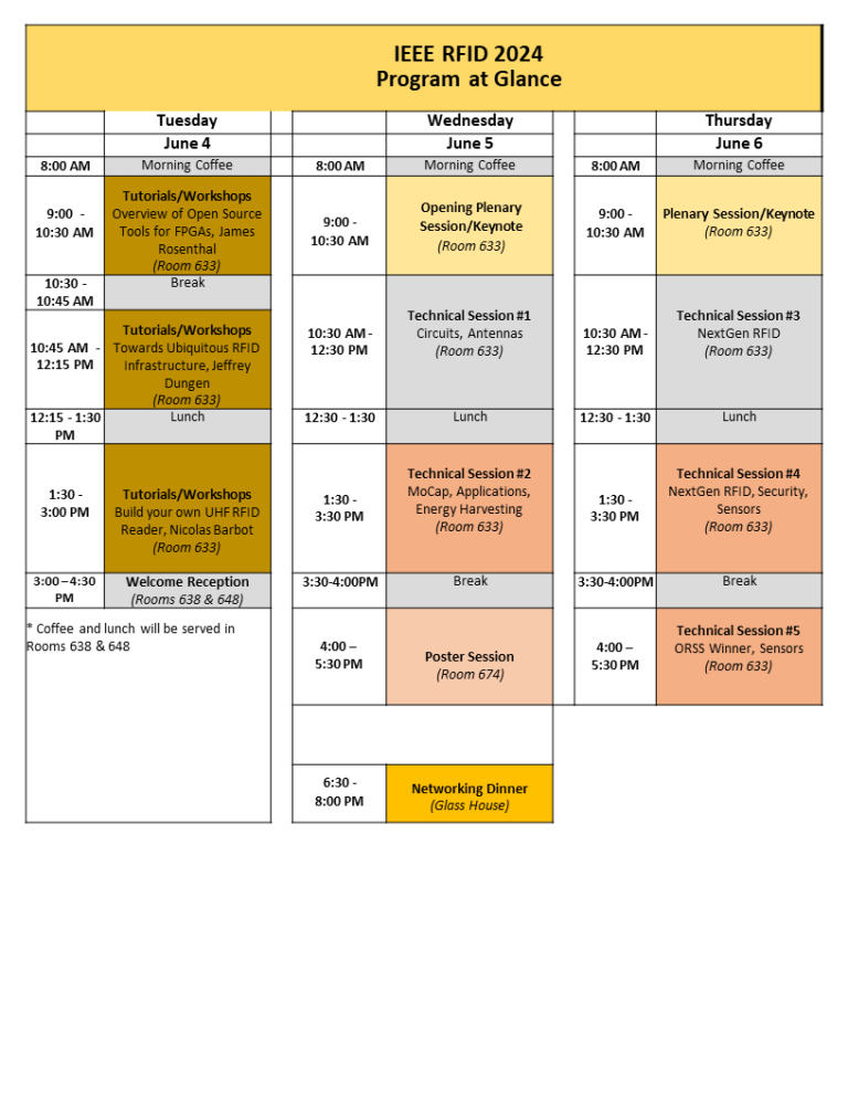 Program At A Glance – IEEE RFID 2024